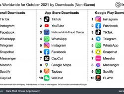 TikTok Aplikasi Paling Banyak Diunduh di Oktober 2021