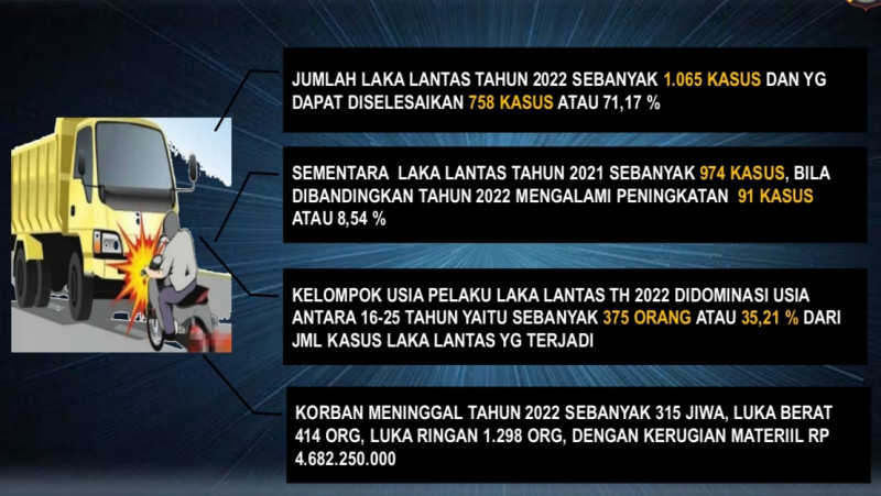 Kecelakaan lalu lintas di Sulawesi Tengah