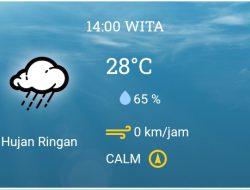 Prakiraan Cuaca Sulawesi Tengah Hari Ini Senin 16 Januari 2023, Kota Palu Cerah