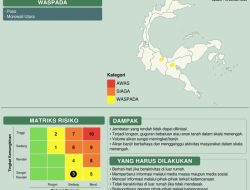 Prakiraan Cuaca Sulawesi Tengah Kamis 19 Januari 2023, Morut dan Poso Waspada Dampak Hujan Lebat