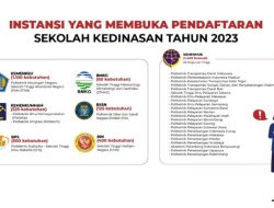 Pendaftaran Sekolah Kedinasan Dibuka Mulai 1 April, Berikut Instansi dan Link Daftarnya