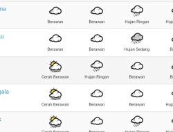 Prakiraan Cuaca Sulawesi Tengah Hari Ini Kamis 6 April 2023