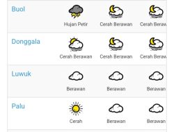 Prakiraan Cuaca Sulawesi Tengah Senin 24 Juli 2023