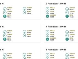 Jadwal Imsakiyah Ramadan 2025 Jakarta