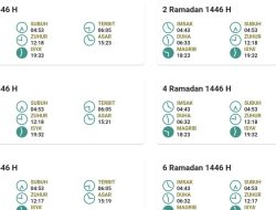 Jadwal Imsakiyah Kota Makassar Selama Ramadan 2025