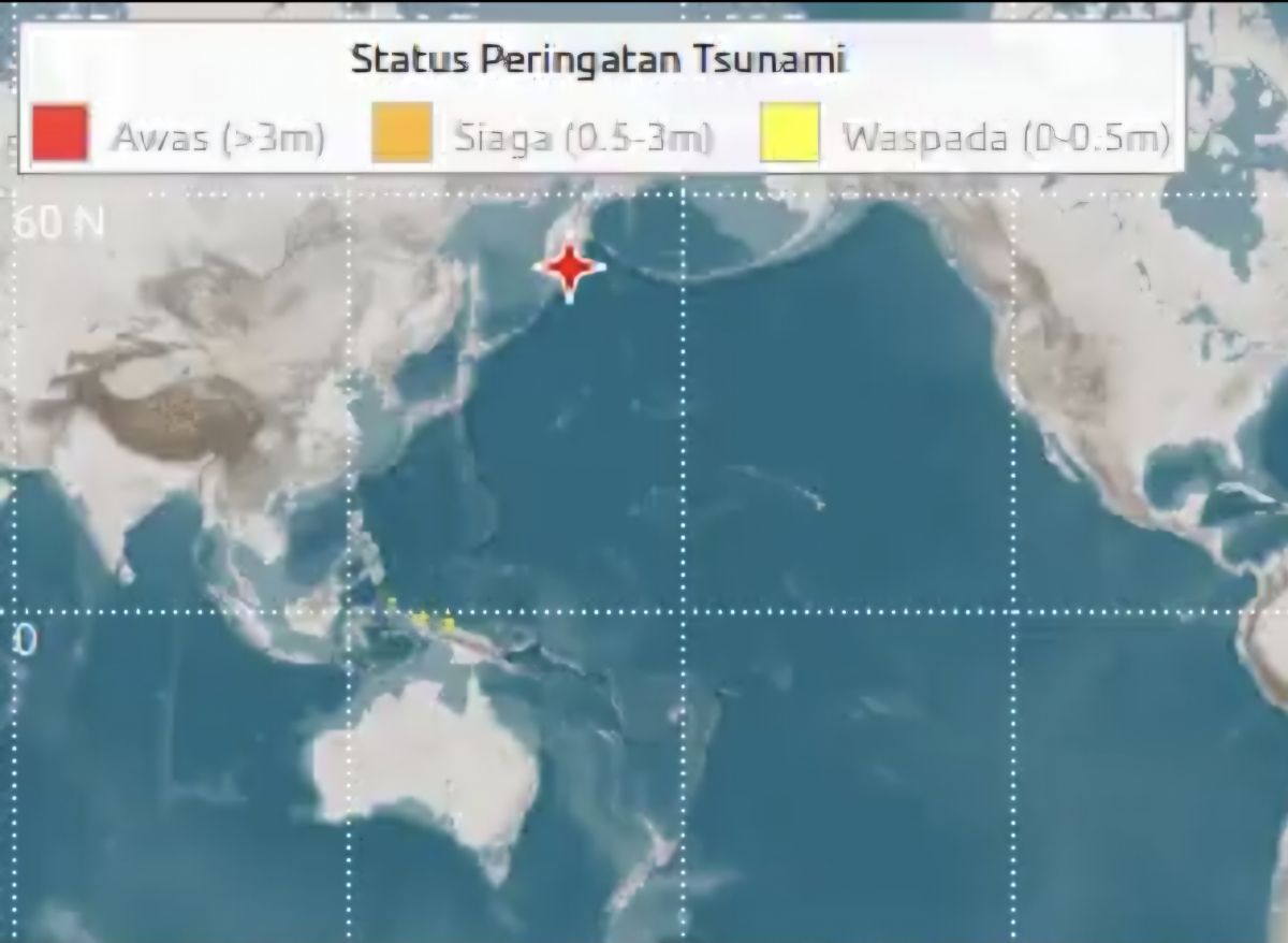 Peringatan dini tsunami