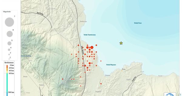 Data Terbaru Gempa Poso, 1 Korban Meninggal, 1 Kritis, 57 Kali Gempa Susulan